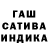 Дистиллят ТГК гашишное масло Luda Bryntseva